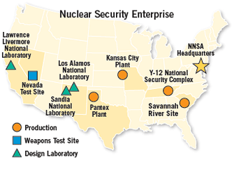 Nuclear Security Enterprise
